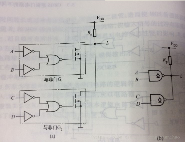 开漏输出的线与示意图